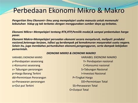 Pengertian Ilmu Ekonomi Makro Homecare