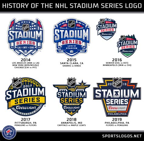 2019 NHL Stadium Series Logo Unveiled Chris Creamer S SportsLogos Net