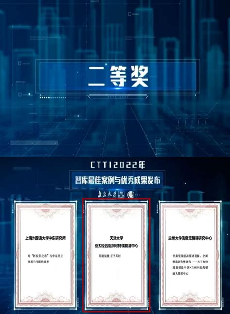 我院科研平台入选“ctti2022年度来源智库”，多项成果获评“ctti2022年度智库建设示范案例”和“ctti2022年度智库优秀成果” 天津大学建筑学院