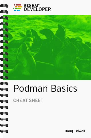 Podman basics cheat sheet - Red Hat Developer