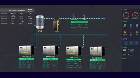 云智控为空压站带来9 2 的节能率打动60后的管理者 蘑菇物联动态 设备远程监控 在线监测设备 空压机集中控制 空压机联控