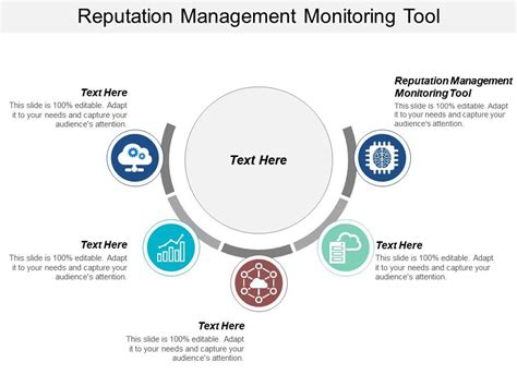 Reputation Management Monitoring Tool Ppt Powerpoint Presentation