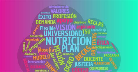 Lucero Estudiante Lic En Nutrici N Aplicada Unadm Unidad Sesi N