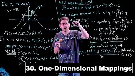 One Dimensional Mappings Dynamical Systems Lecture Youtube