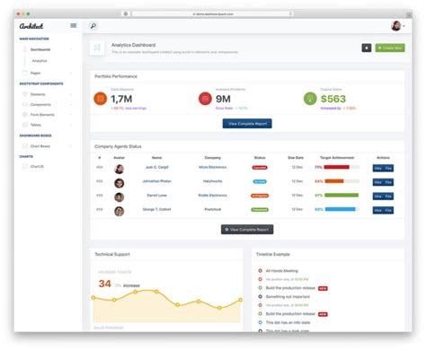 30 Best Free Bootstrap Admin Templates 2022 UiCookies