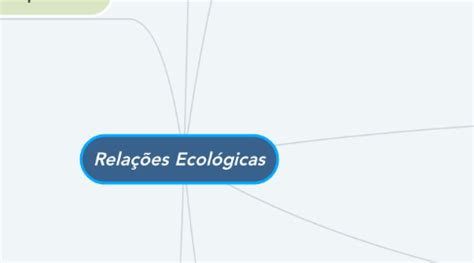 Relações Ecológicas MindMeister Mapa Mental