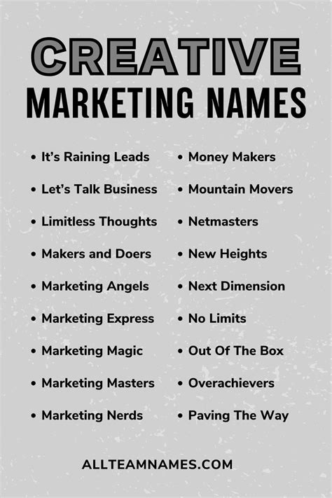 281 Marketing Team Names That Sell Themselves