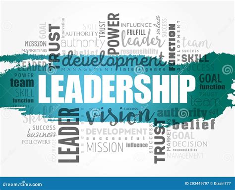 LEADERSHIP Word Cloud Collage Business Concept Stock Illustration