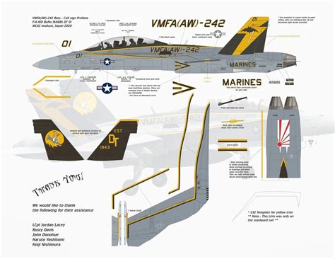 Decals Leatherneck Legacy Hornets Aeroscale