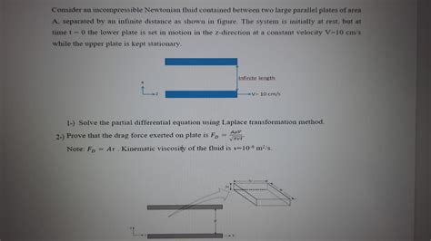 Solved Consider An Incompressible Newtonian Fluid Contained Chegg