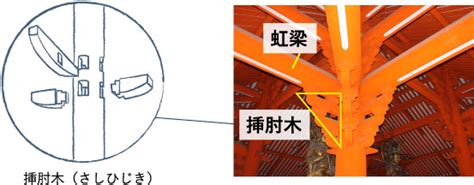 土堂と阿弥陀三尊立像 | 主要施設紹介｜国宝浄土寺 | 小野市 観光ナビ