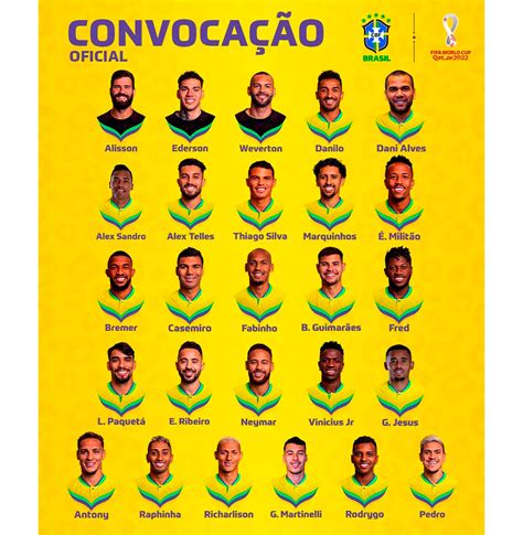 Tite Anunció La Lista De 26 Jugadores De Brasil Para El Mundial De