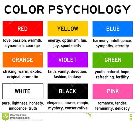 Color Psychology How To Memorize Things Color Psychology Color