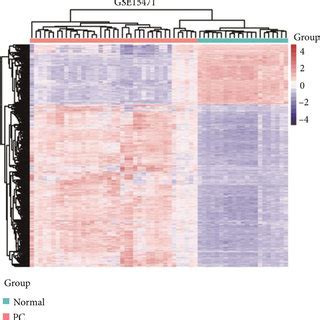 Differential Expression Analysis A Volcano Plot Of DEGs In The