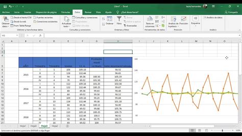 Series de tiempo 2 desestacionalización tendencia y variación ciclica