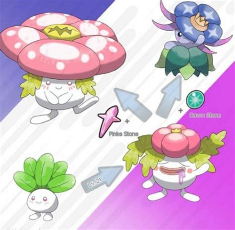 Regional Oddish Gloom Vileplume And Bellossom Wiki Pokémon Rpers