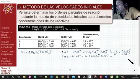 3 CinÉtica QuÍmica MÉtodo De Las Velocidades Iniciales Youtube