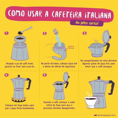 Cafeteira Italiana Como Usar Do Jeito Certo Sem Amargar O Caf