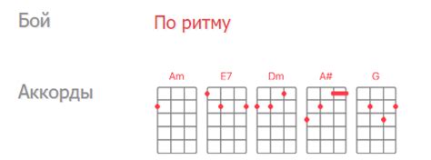 Наутилус Помпилиус - Крылья - Аккорды песен для укулеле