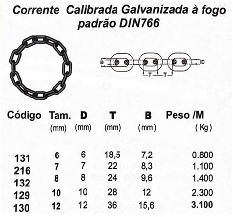 Corrente Calibrada Galvanizada A Fogo DIN766 8mm Guincho Âncora Toulon