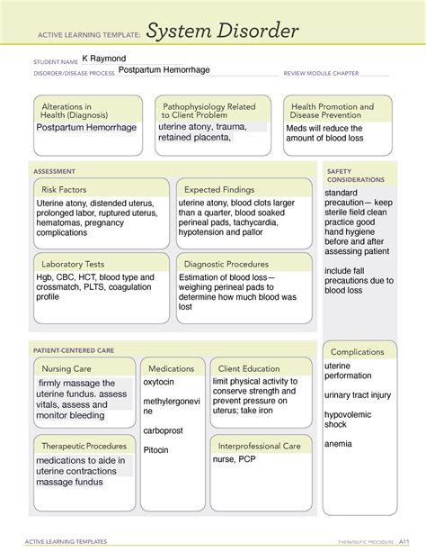 Ati System Disorder Template Postpartum Hemorrhage