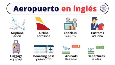 Vocabulario del aeropuerto en inglés YouTube