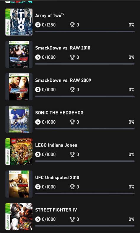 All Xbox 360 achievements are gone. : r/xboxachievements