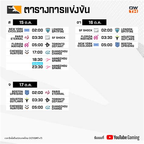 Overwatch Thailand Community On Twitter