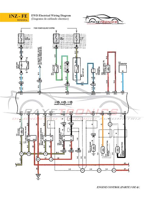 Toyota Yaris 2004 Wiring Diagram - Wiring Digital and Schematic