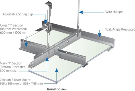 What Is The Standard False Ceiling Grid Size Building And Interiors