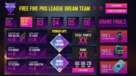 Ff Free Fire New Event Free Fire Pro League Dream Team Redeem Code