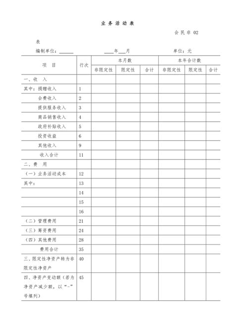 民办非企业单位、社会团体财务报表