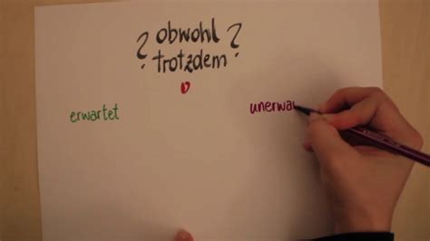 How Do We Create Phrases With Trotzdem And Obwohl In German Youtube