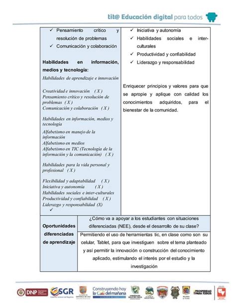 Matriz Tpack Para El Dise O De Actividades Pdf Descarga Gratuita