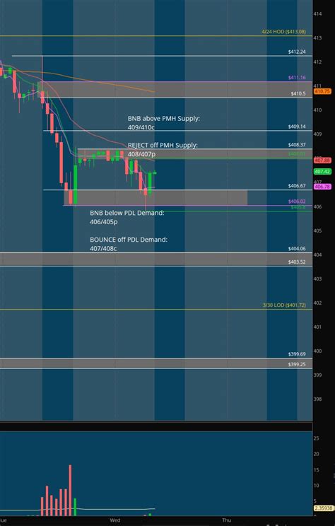 Maplestax Trades Maplestax Twitter