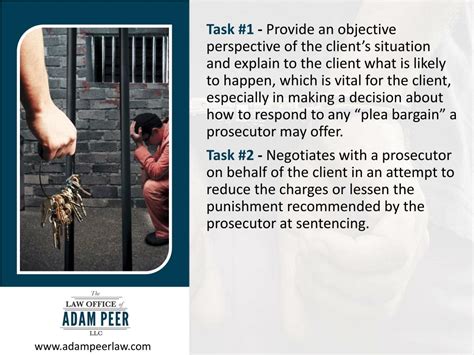 Ppt Criminal Defense Attorney Their Roles And Responsibilities