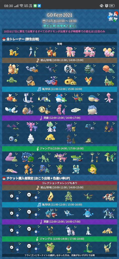 ポケモンgo攻略⚡みんポケ On Twitter 【go Fest 2021】 時間帯ごとに野生で出現するポケモンを更新しました。 各時間