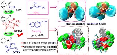 A Central Functional Group Dependent Stereoinduction Mechanism For