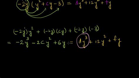 Multiplying Monomials By Polynomials Challenge Hindi Class 8 India