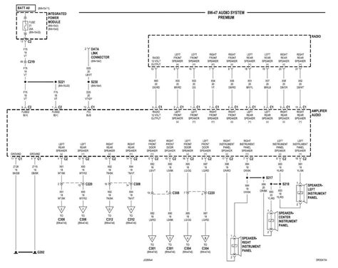 Dodge Dakota Wiring Harness Diagram A Complete Guide