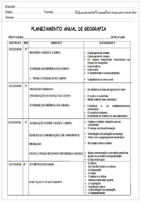 Plano De Aula Geografia Hot Sex Picture