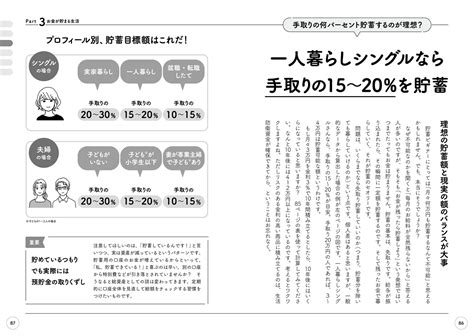 お金がどんどん貯まる体質になれる！投資以前の超ビギナー向き親切なお金マンガ『マンガでわかる お金に人生を振り回されたくないから超ビギナーが今すぐやること教えてください』発売 株式会社主婦の