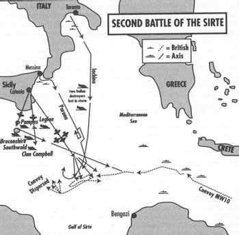 The Battle of Sirte 2, 22nd March 1942