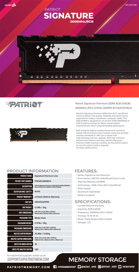 Memoria Ram Patriot Signature Premium Ddr Mhz Gb Non Ecc