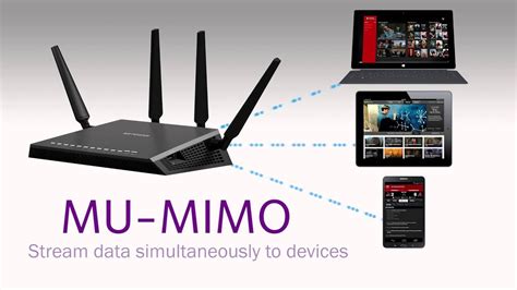 Multi User Mimo Technology Explained Mu Mimo Netgear Nighthawk Wifi