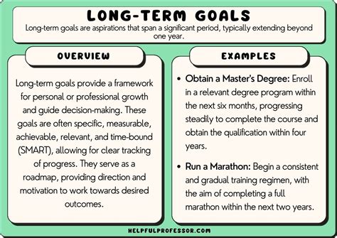 101 Long Term Personal Goals Examples 2024