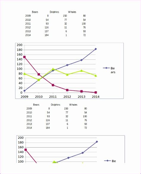 10 Line Graph Template Excel - Excel Templates