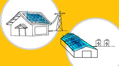 Guia Do Sistema Fotovoltaico Personalizado Fa A O Melhor Investimento