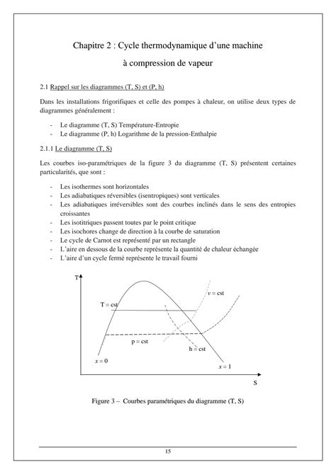 Solution Chapitre Ii Studypool