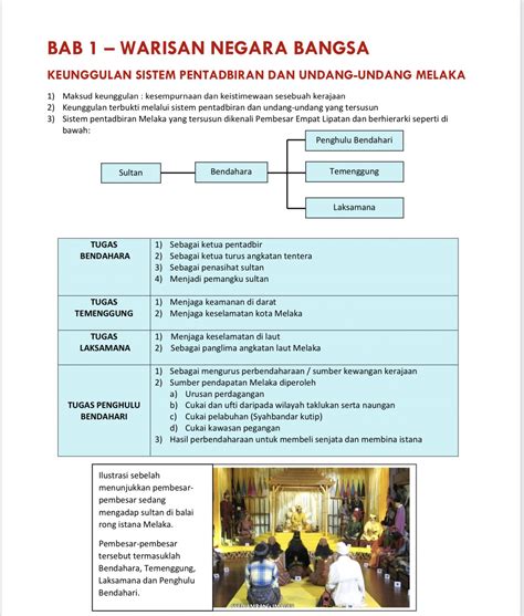 SEJARAH SPM RAMALAN 2022 TestNote